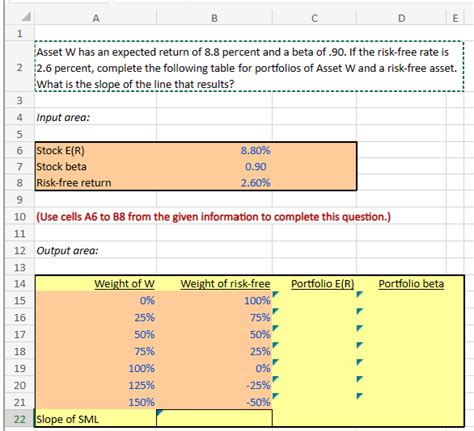 Solved Asset W Has An Expected Return Of Percent And A Chegg