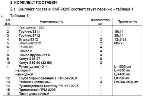 Инструкция + По Установке Северс М - semenasad