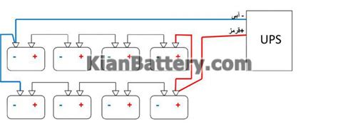 روش سری و موازی بستن باتری یو پی اس و خودرو خرید باتری ماشین با ارسال