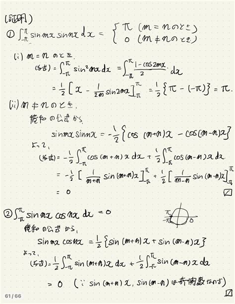 🗒️p 006 定積分の有名公式 紅崎玲央の学習記録 趣味の数学ノート別冊