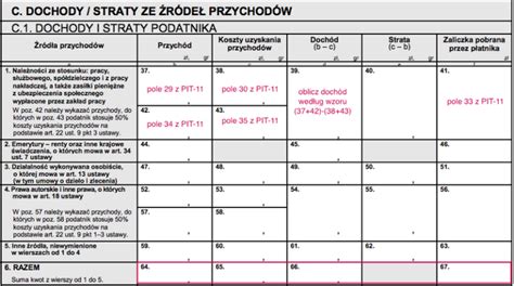 Rozliczenie Krok Po Kroku Przewodnik Grudzie Xwiecek Pl