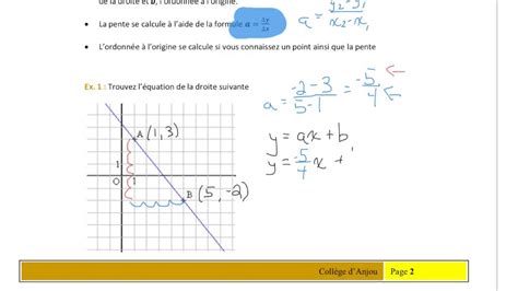 équation d une droite YouTube