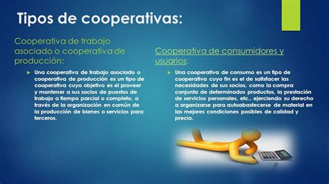 Tipos De Cooperativas Generalidades De Las Cooperativas Riset