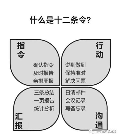 有效管理的5大兵法之战术十二条令，指令、行动、沟通、汇报 Java程序员思维 商业新知