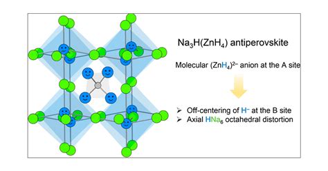 Na3hznh4 Antiperovskite A Large Octahedral Distortion With An Off