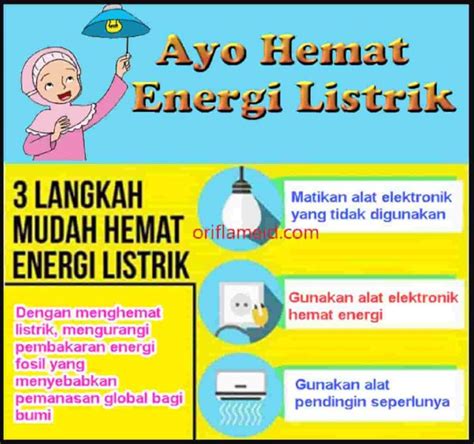 Poster Berisi Ajakan Untuk Melakukan Sikap Hidup Hemat Listrik