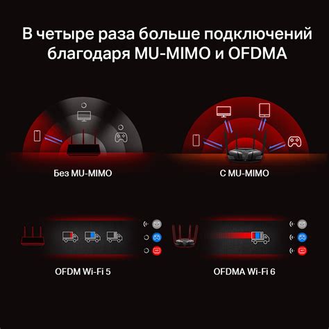 MR70X | Двухдиапазонный гигабитный роутер Wi‑Fi AX1800 - MERCUSYS