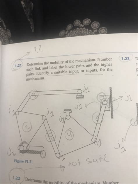 Solved 1 23 1 21 Determine The Mobility Of The Mechanism Chegg