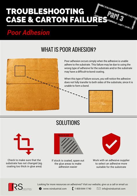 Case & Carton Failures: Poor Adhesion - RS Industrial