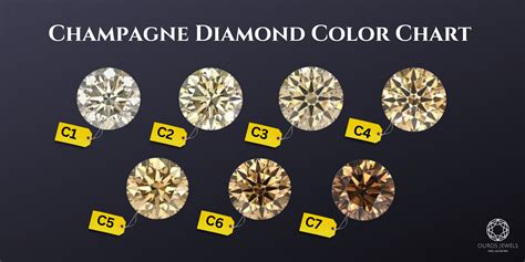 white diamond color chart decorators white cc