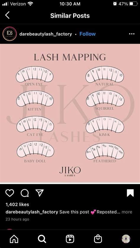 Lash Extension Style Guide Artofit