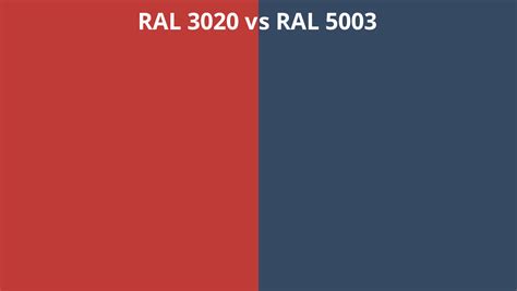 Ral 3020 Vs 5003 Ral Colour Chart Uk