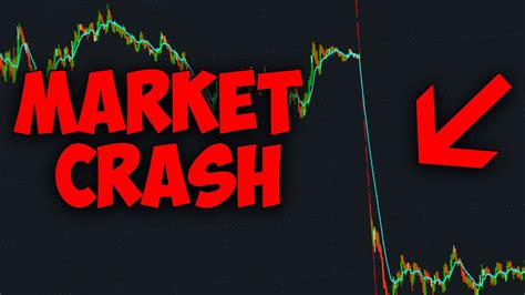 THE MARKET IS CRASHING YouTube