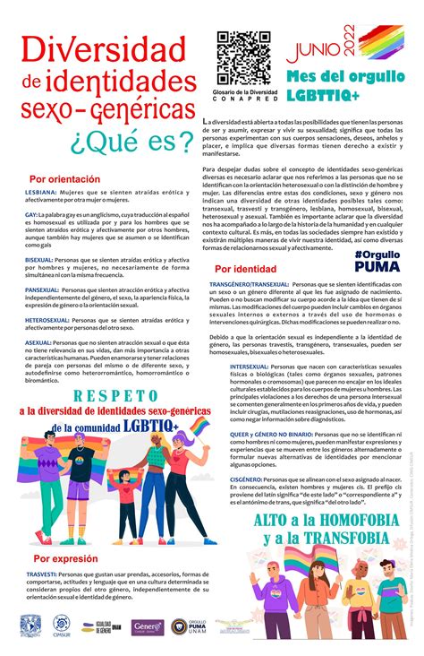 Campaña Informativa Y De Sensibilización Sobre El Respeto A La