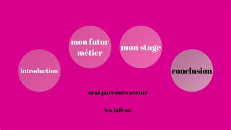 Oral Parcours Avenir By Lea Lalleau On Prezi