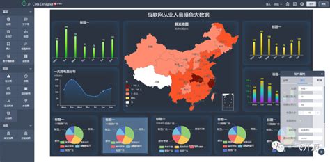 开源 基于Vue的拖拽式数据报表设计器为简化开发提高效率而生