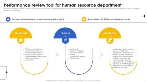 Performance Review Tool Powerpoint Ppt Template Bundles Ppt Powerpoint