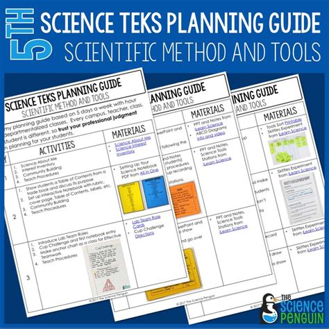 5th Grade Science TEKS Planning Guide Scientific Method And Tools