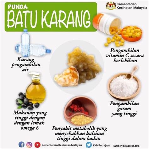 Petua Buang Batu Dalam Hempedu