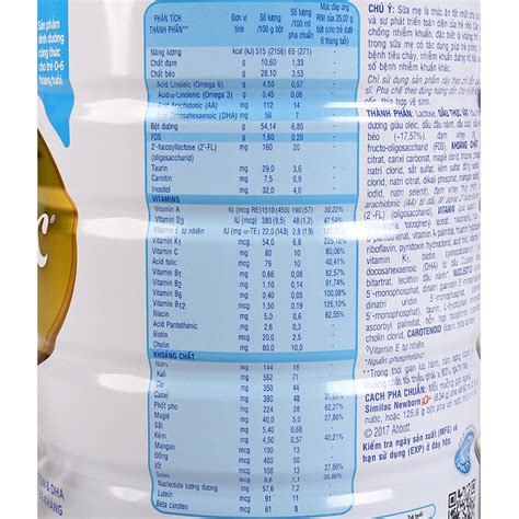 Sữa Similac Số 1 Newborn Hmo 900g Cho Bé 0 6 Tháng Kids Plaza