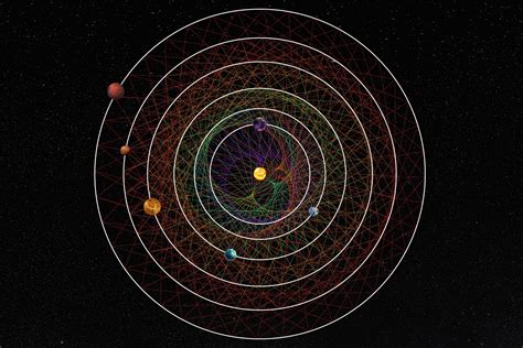 Una danza cósmica revela un sistema de seis planetas