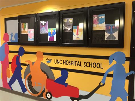 UNC Children's Hospital Top 10 Best Children's Hospitals in America