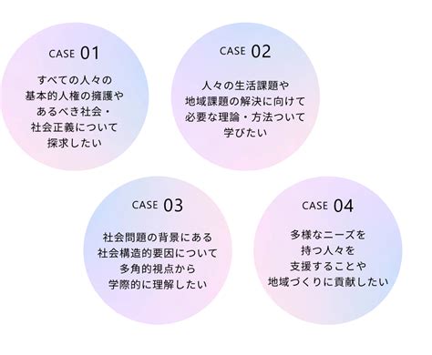 北星学園大学 社会福祉学部 社会福祉学科 2023年4月、北星学園大学に社会福祉学科が誕生しました