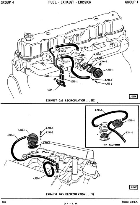 Jeep Vacuum Diagram Jeep Vacuum Diagram