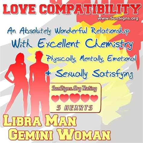 Libra Man Compatibility With Women From Other Zodiac Signs Sun Signs