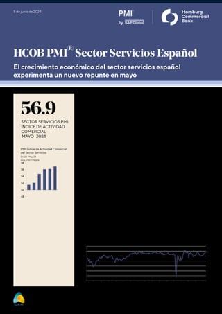 Pmi Sector Servicios Espa A Mes De Mayo Pdf