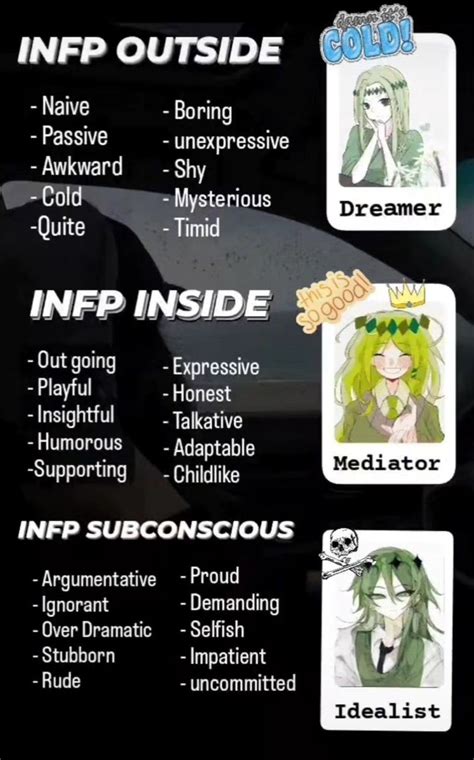 Infp Compatibility Chart Of Infp Romantic Relationships Artofit