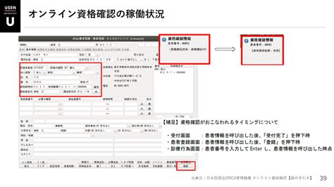 オンライン資格確認導入のメリットと注意点について学べるクリニック経営セミナー Clius クリニック開業マガジン