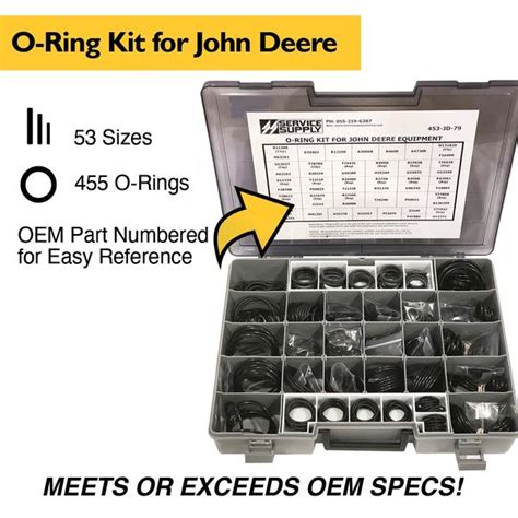 John Deere O Ring Kit Service Supply America