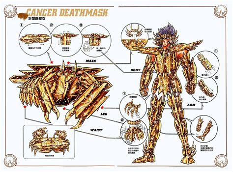 Armadura De Cancer Wiki Caballeros Del Zodiaco Fandom Powered By Wikia