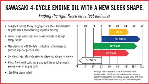 Kawasaki Motorcycle Oil Filter Cross Reference Chart