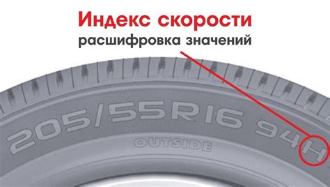 Индекс скорости шин: расшифровка, таблица, подбор,подробно