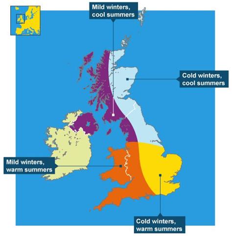 British Climate British Weather And Climate Ks3 Geography Revision