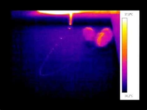 Heat Generated By Friction