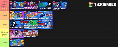 Brawl Stars Update Tier Tier List (Community Rankings) - TierMaker