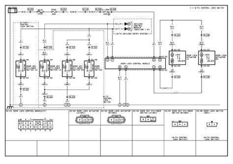 DIAGRAM Bolt On Lock Wire Diagrams MYDIAGRAM ONLINE