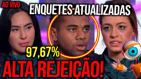 🚨bbb24🔥enquete Atualizada Quem Sai Davi Beatriz Ou Isabelle Veja