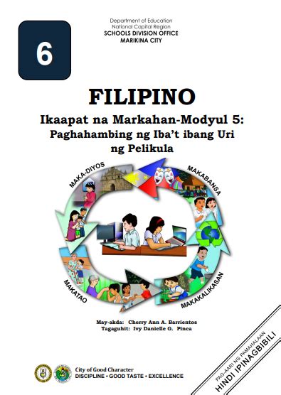 Quiz3q4m5paghahambing Ng Ibat Ibang Uri Ng Pelikula Quizalize