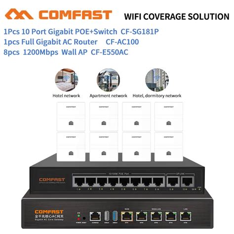 Soluci N De Cobertura Wifi Para Hotel Y Hogar Punto De Acceso De