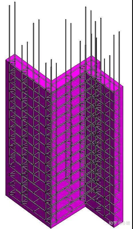 基于bim钢筋数控集中加工 知乎