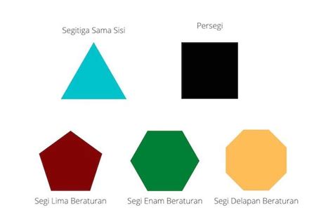 2 Macam Bangun Datar Segi Banyak: Segi Banyak Beraturan dan Segi Banyak Tidak Beraturan - Adjar