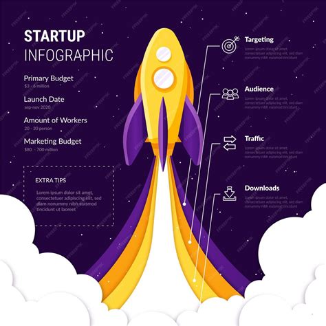 Free Vector Startup Infographic Template