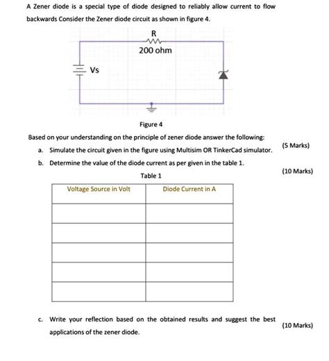 Solved Zener Diode Is Special Type Of Diode Designed To Reliably Allow