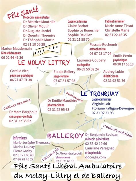 Affiche Au 19 10 2023 1 Le Molay Littry