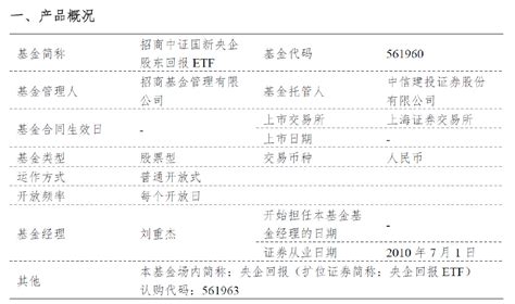 招商中证国新央企股东回报etf发售：跟踪中证国新央企股东回报指数财经头条