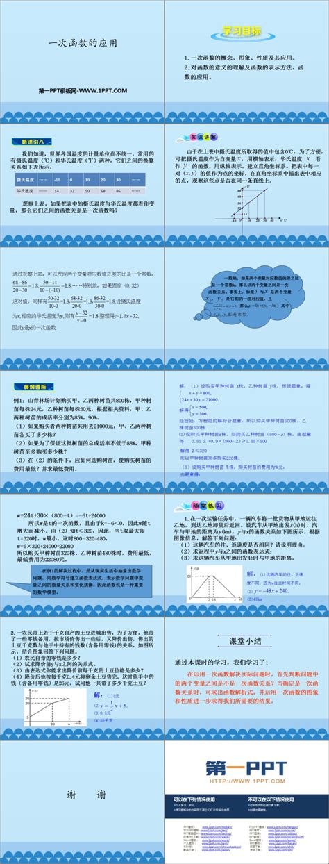 《一次函数的应用》ppt教学课件 第一ppt